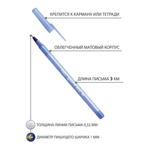 Ручка шариковая BIC "Round Stic", СИНЯЯ, корпус голубой, узел 1 мм, линия письма 0,32 мм, С ШТРИХКОДОМ, 934598